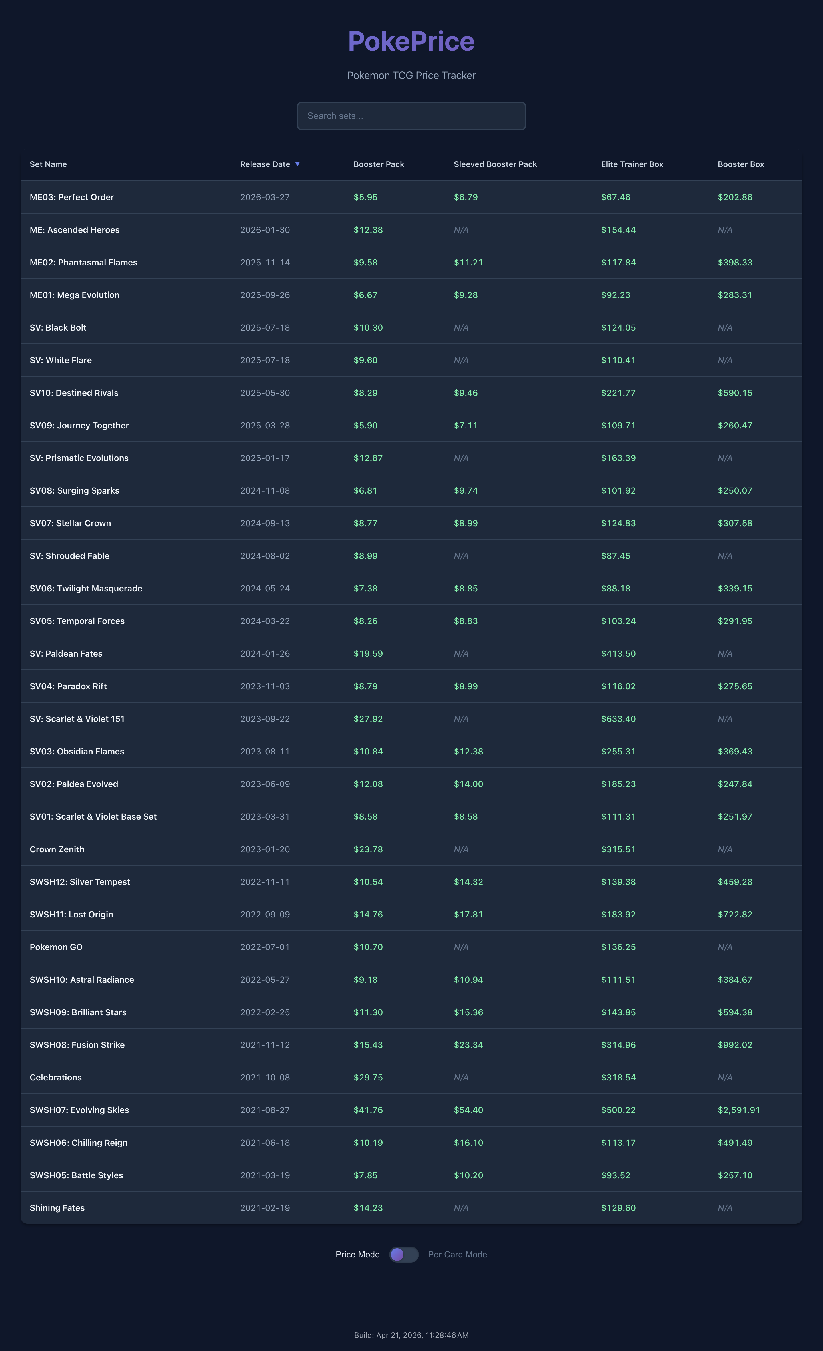 Screenshot of prices.fluin.io